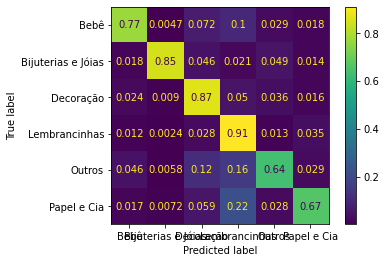 ../_images/notebooks_Train_model_17_0.png